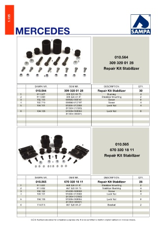 Catalogs auto parts for car and truck