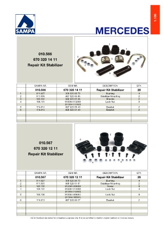 Catalogs auto parts for car and truck