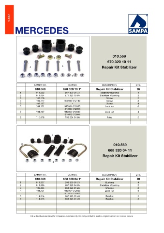 Catalogs auto parts for car and truck