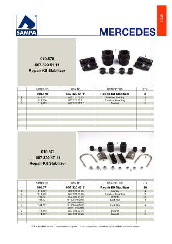 Catalogs auto parts for car and truck