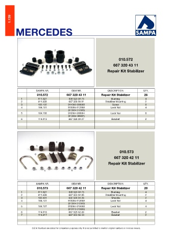 Catalogs auto parts for car and truck