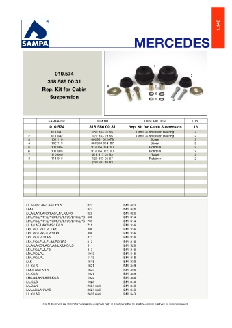 Catalogs auto parts for car and truck