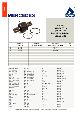 Catalogs auto parts for car and truck