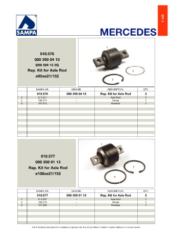 Catalogs auto parts for car and truck