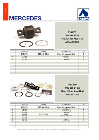 Catalogs auto parts for car and truck