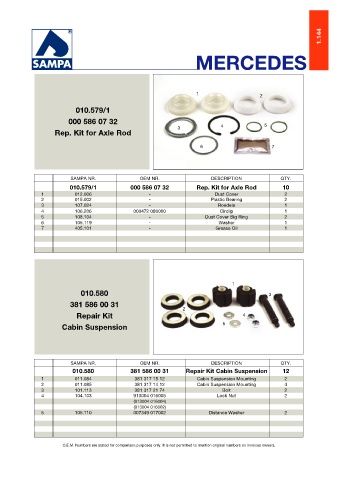 Catalogs auto parts for car and truck