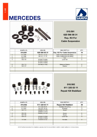 Catalogs auto parts for car and truck