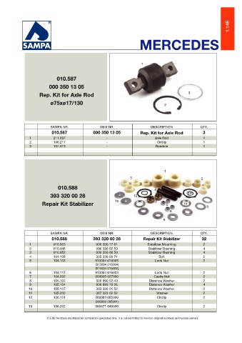 Catalogs auto parts for car and truck