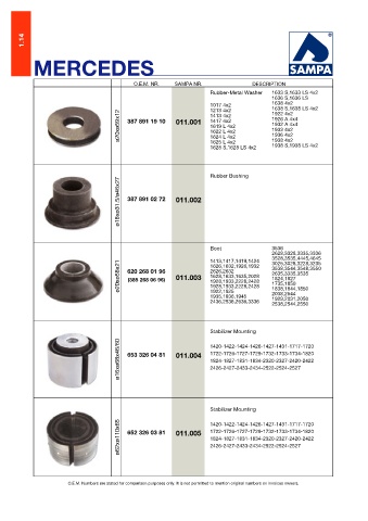 Catalogs auto parts for car and truck