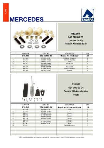 Catalogs auto parts for car and truck