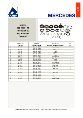 Catalogs auto parts for car and truck