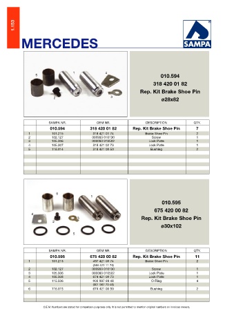 Catalogs auto parts for car and truck