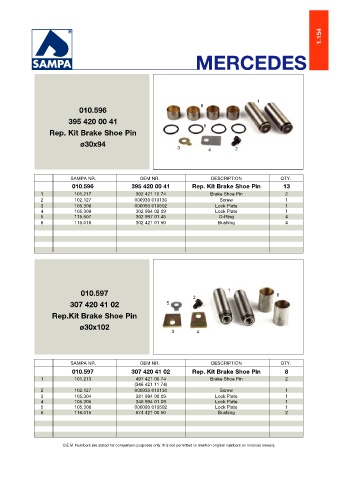 Catalogs auto parts for car and truck