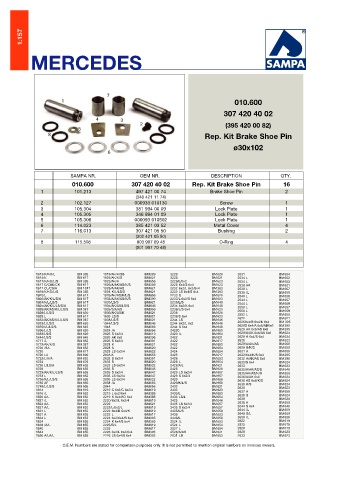 Catalogs auto parts for car and truck