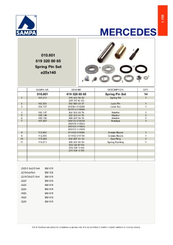 Catalogs auto parts for car and truck