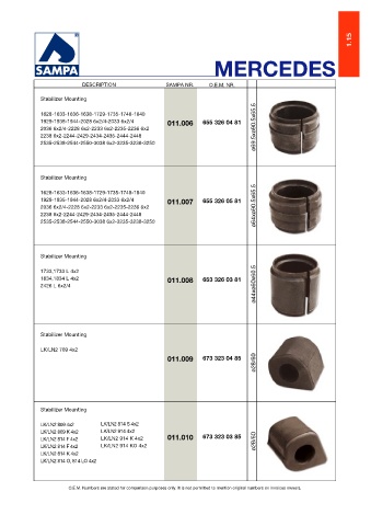 Catalogs auto parts for car and truck