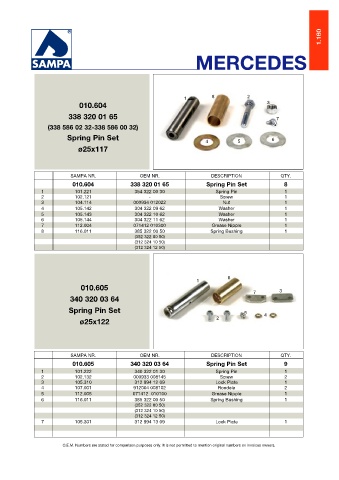 Catalogs auto parts for car and truck