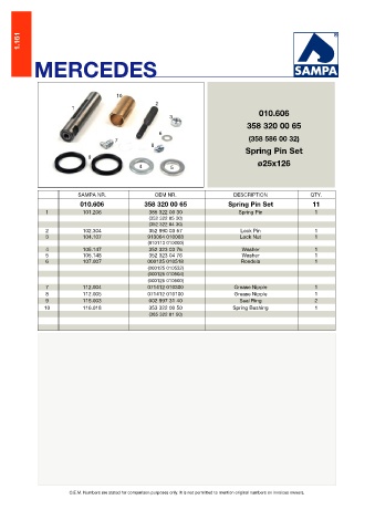 Catalogs auto parts for car and truck