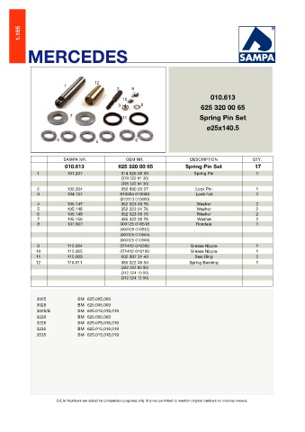 Catalogs auto parts for car and truck