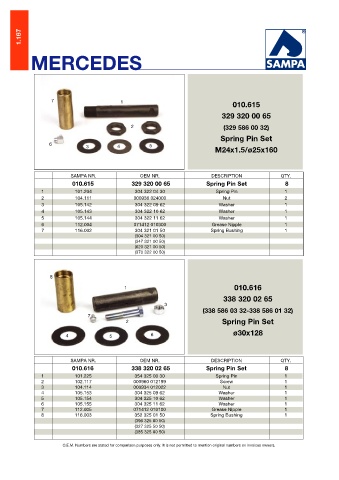 Catalogs auto parts for car and truck