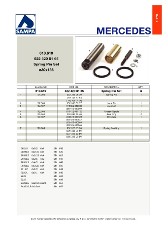 Catalogs auto parts for car and truck