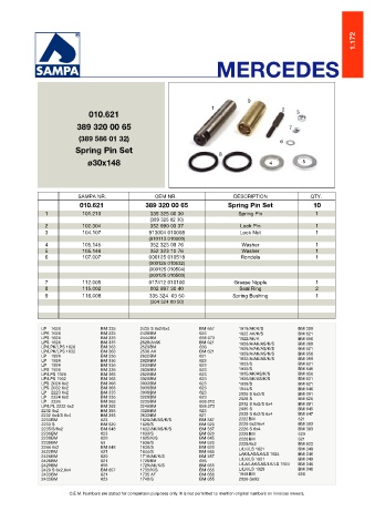 Catalogs auto parts for car and truck