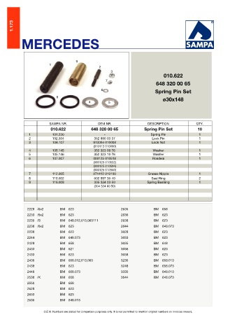 Catalogs auto parts for car and truck