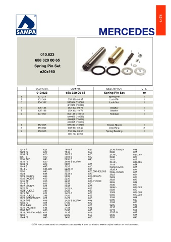 Catalogs auto parts for car and truck