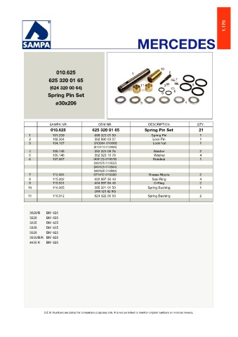 Catalogs auto parts for car and truck