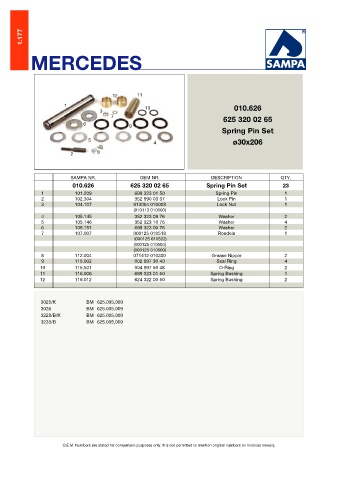 Catalogs auto parts for car and truck