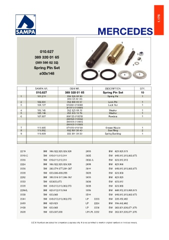 Catalogs auto parts for car and truck