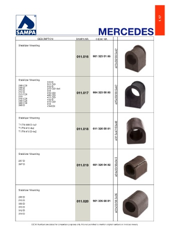 Catalogs auto parts for car and truck