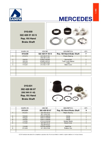 Catalogs auto parts for car and truck