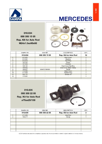 Catalogs auto parts for car and truck