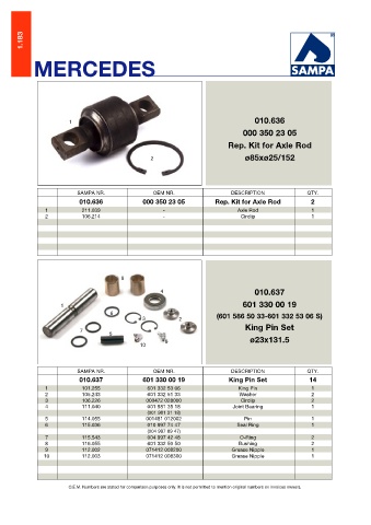 Catalogs auto parts for car and truck