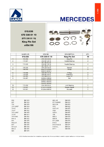 Catalogs auto parts for car and truck