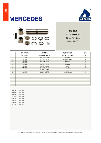 Catalogs auto parts for car and truck