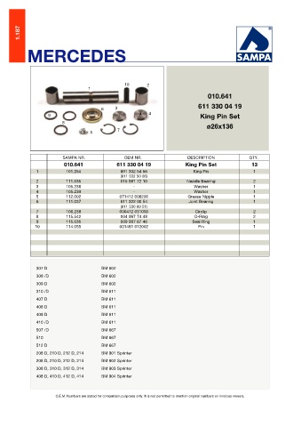 Catalogs auto parts for car and truck