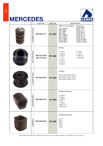 Catalogs auto parts for car and truck