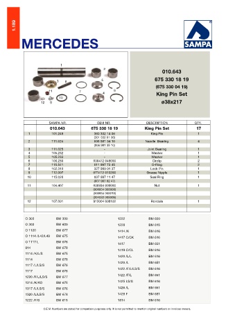 Catalogs auto parts for car and truck