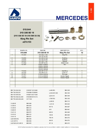 Catalogs auto parts for car and truck