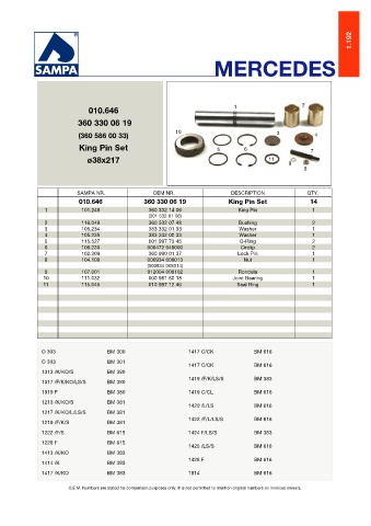 Catalogs auto parts for car and truck