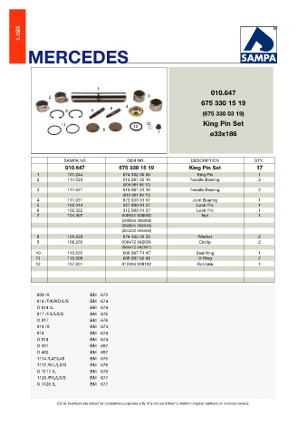 Catalogs auto parts for car and truck