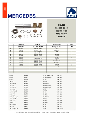 Catalogs auto parts for car and truck