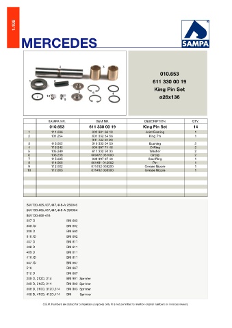 Catalogs auto parts for car and truck