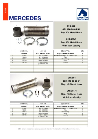 Catalogs auto parts for car and truck