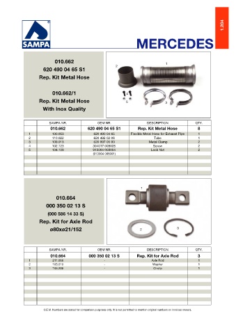 Catalogs auto parts for car and truck