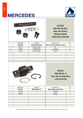 Catalogs auto parts for car and truck