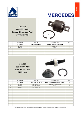 Catalogs auto parts for car and truck