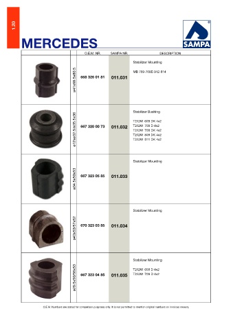 Catalogs auto parts for car and truck